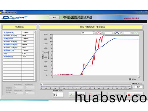 电(dian)机(ji)测(ce)试